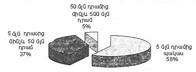 15195_20